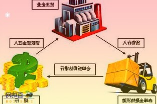 “葫芦娃”携手“新领先”共建高端儿科药物研发平台